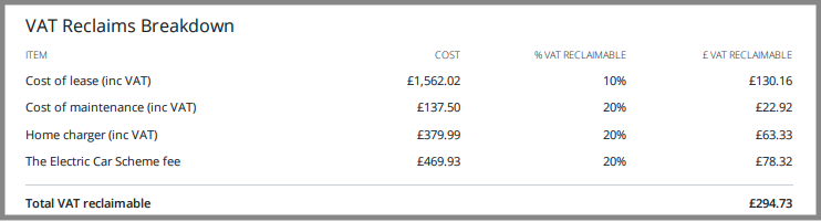 VAT reclaimable invoice.png