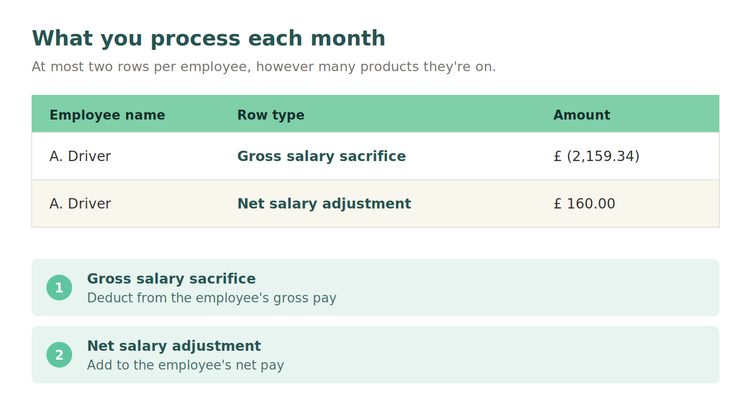 payroll-email-graphic.png